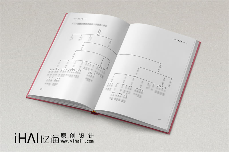 甲苯設計印刷