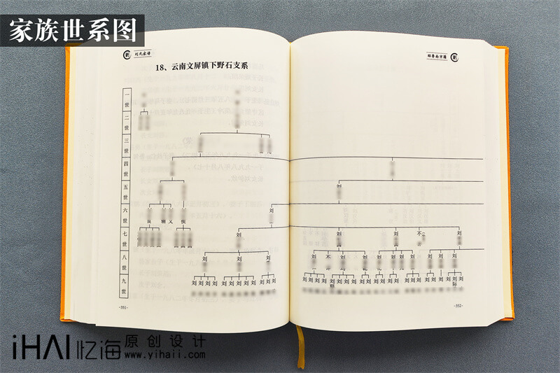 家譜編寫定做