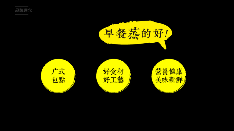 餐飲品牌vi設(shè)計方案,昆明logo+vi品牌設(shè)計公司的餐飲企業(yè)品牌策劃