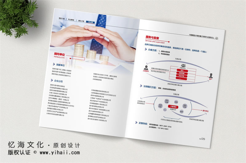 昆明憶海文化律師事務所畫冊設(shè)計-律師畫冊設(shè)計