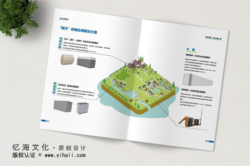 昆明憶海文化-企業(yè)畫冊設計需要注意的問題