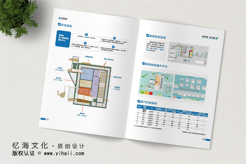 宣傳畫冊排版設(shè)計定制