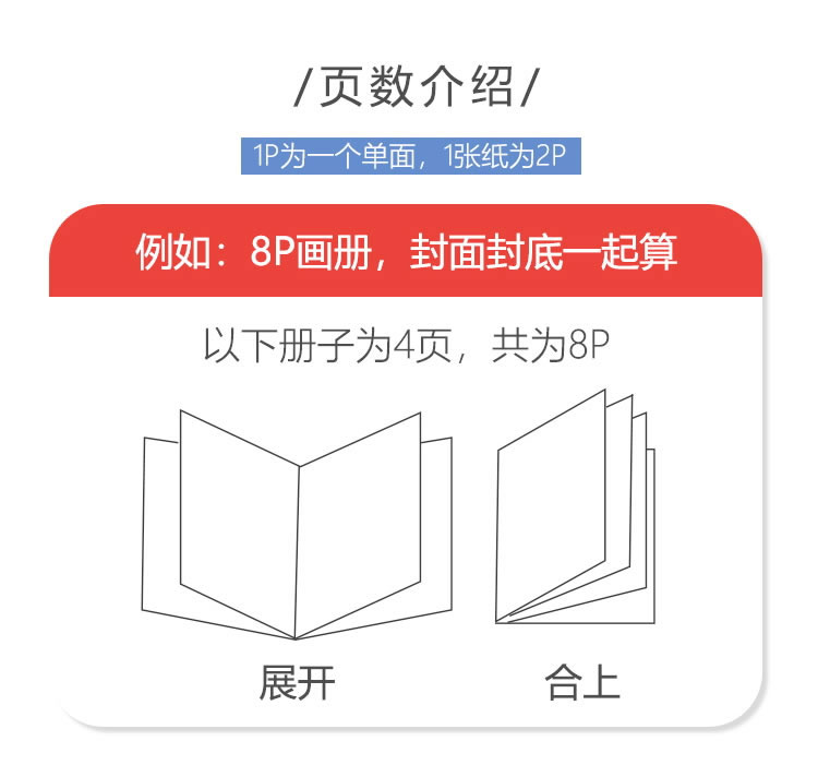 憶海文化畫冊設(shè)計定制